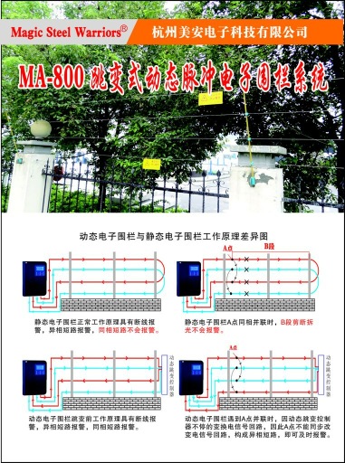 MA-800跳变式动态脉冲电子围栏系统